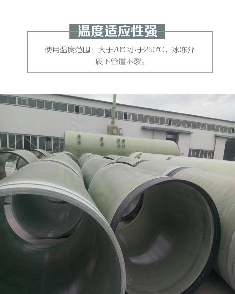 玻璃鋼管道相關(guān)標(biāo)準和使用壽命 玻璃鋼管道相關(guān)標(biāo)準和使用壽命